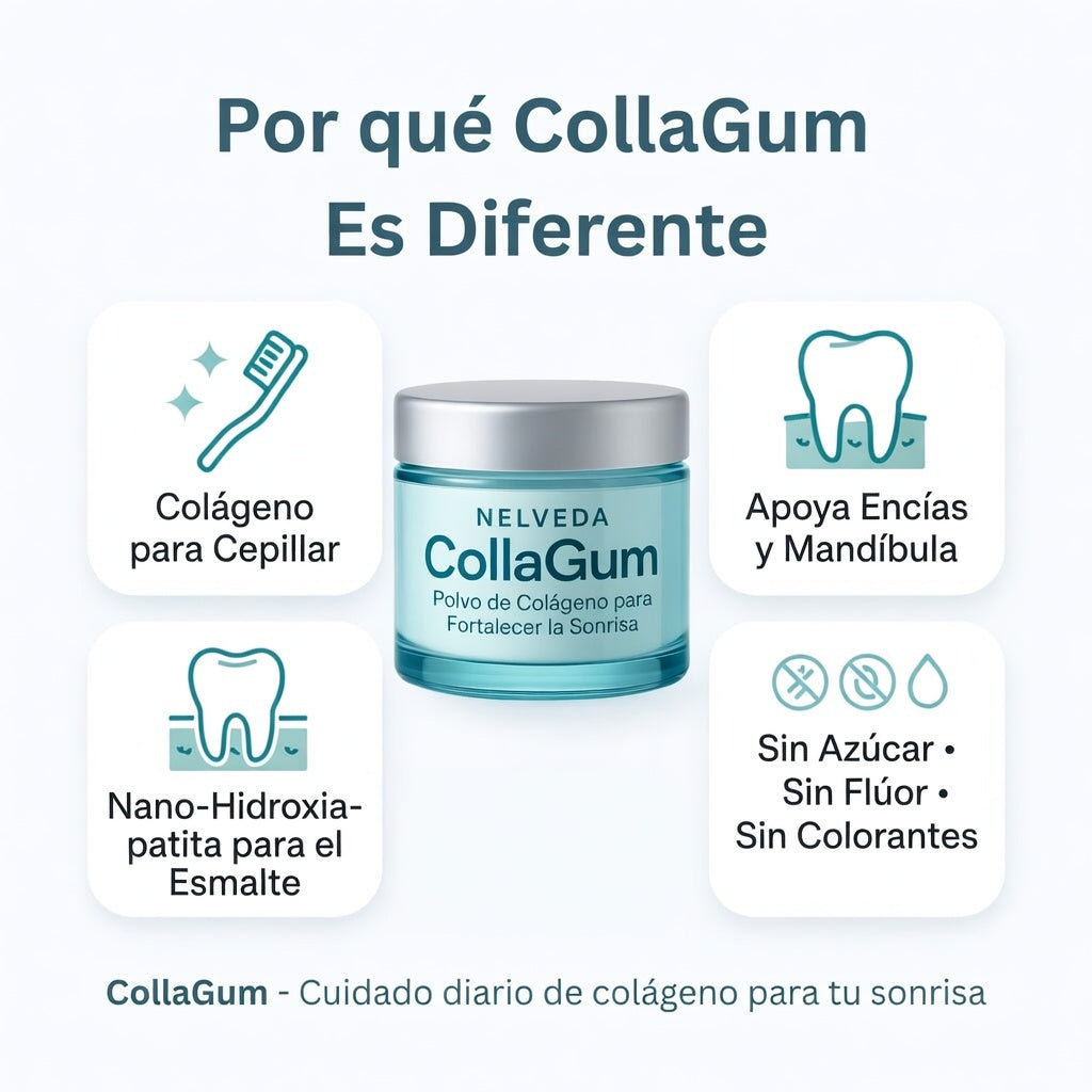 CollaGum™