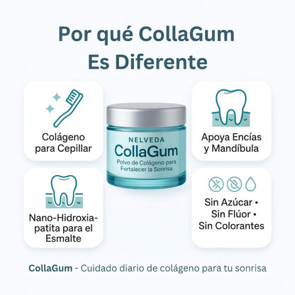 CollaGum™